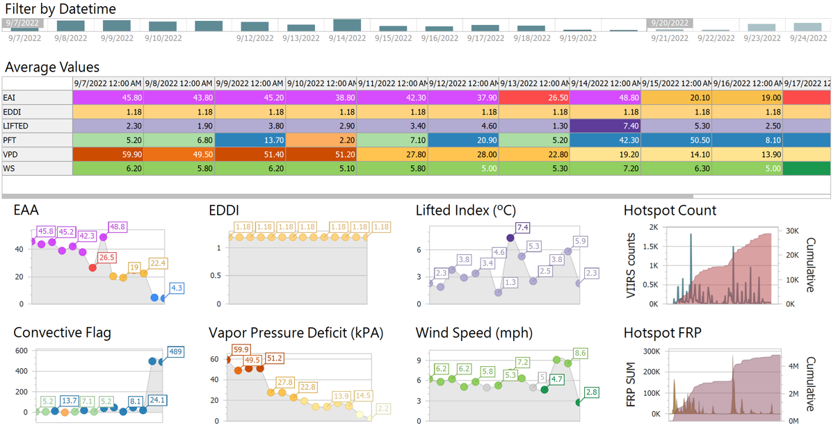 Invalid file id - 837d28d1-c468-4ee5-938e-22baa85bd871